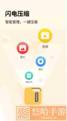 解压缩全能