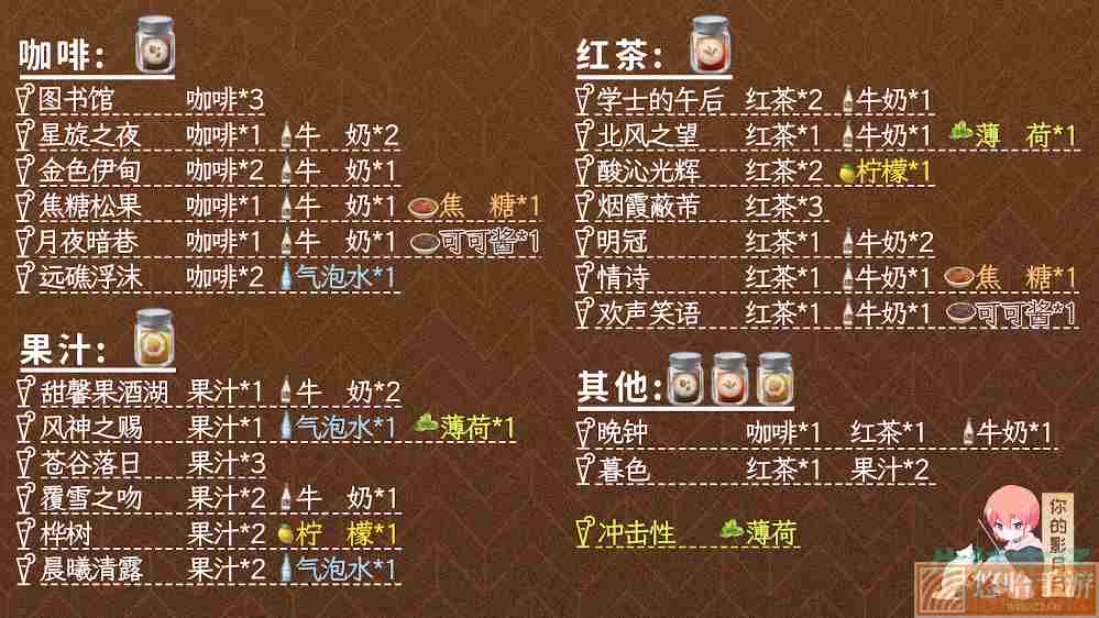 《原神》曲生酌微梦顶部有奶泡的果汁配方介绍