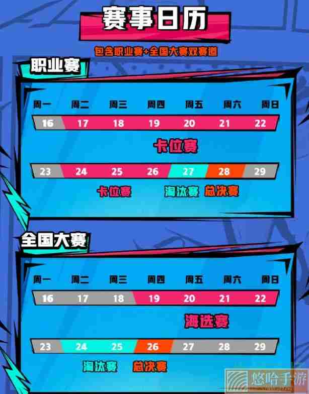 《王者荣耀》2022年高能杯赛程赛制规则一览